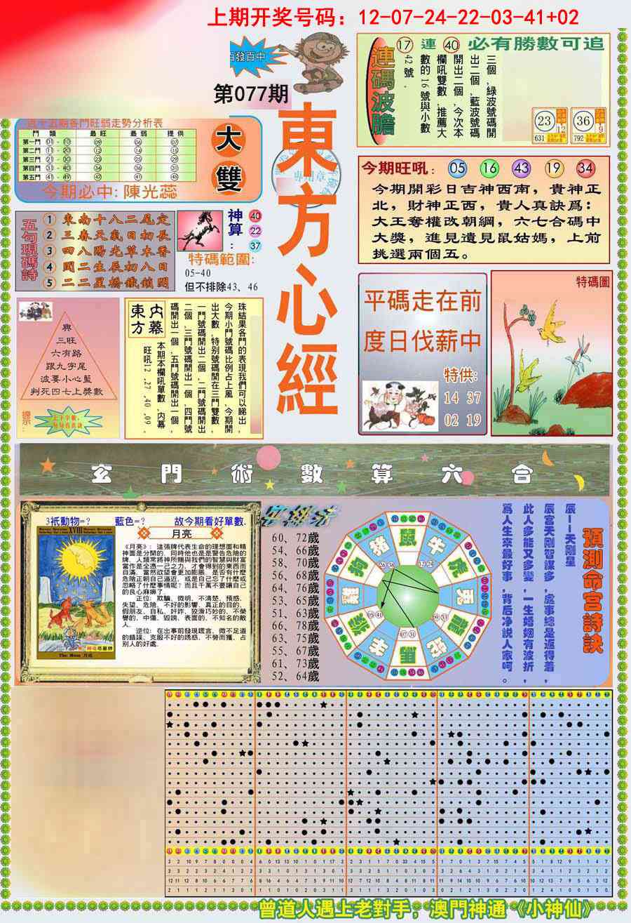 077期(新版)东方心经A[图]